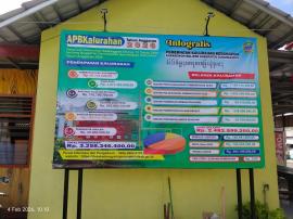 LEMBARAN KALURAHAN KEDUNGPOH NO 12 TAHUN 2025 TENTANG APBKAL 2026